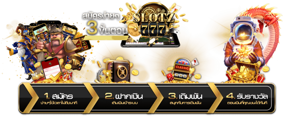 ขั้นตอนการสมัครสมาชิก
